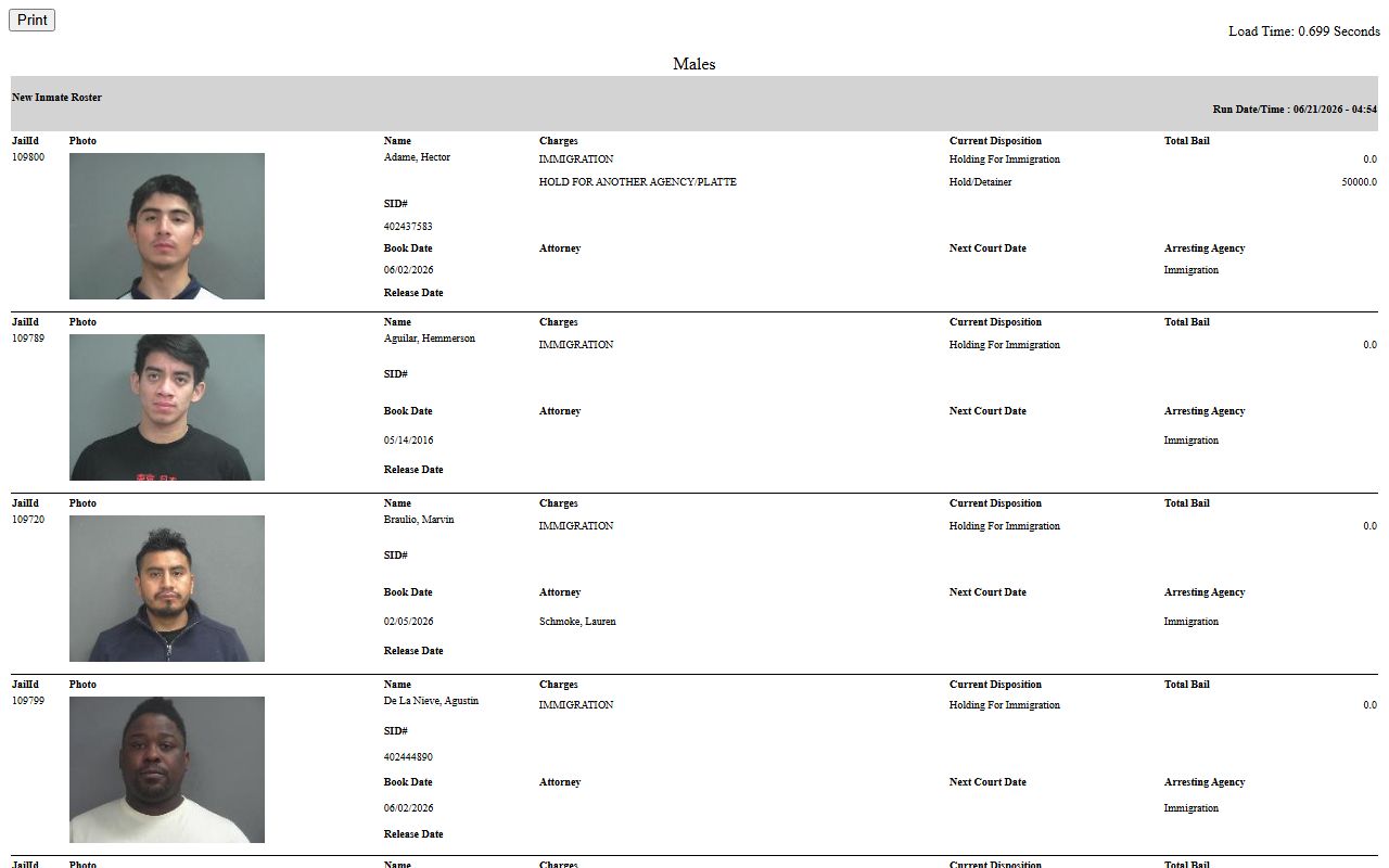 Phelps County current inmate population roster fields